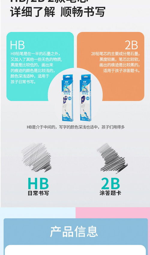 洞洞筆套裝 小學生握姿矯正與學習文具的完美選擇